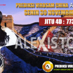 prediksi-virdsam-china-30-november-2020-alexistogel