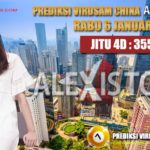 prediksi-virdsam-china-6-januari-2021-alexistogel-min