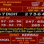 prediksi-virdsam-china21-februari-alexistogel