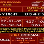 prediksi-virdsam-china23-februari-alexistogel