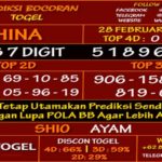 prediksi-virdsam-china28-februari-alexistogel