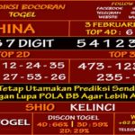 prediksi-virdsam-china3-februari-alexistogel