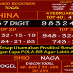 prediksi-virdsam-china4-februari-alexistogel