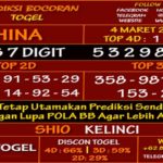 prediksi-virdsam-china-4-maret-alexistogel